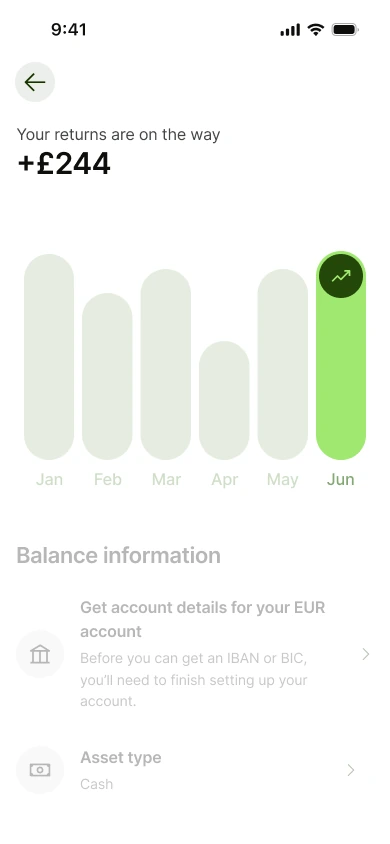 Wise mobile — returns chart